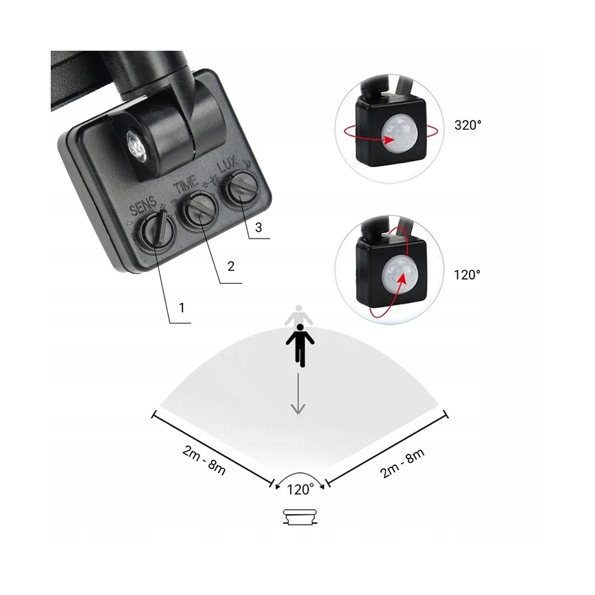 LED Väliprožektor anduriga LED/30W/230V 4000K IP65 must