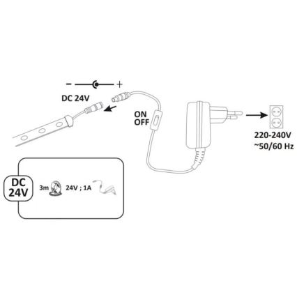 LED Väliriba 3m LED/23W/24V/230V 4000K IP65