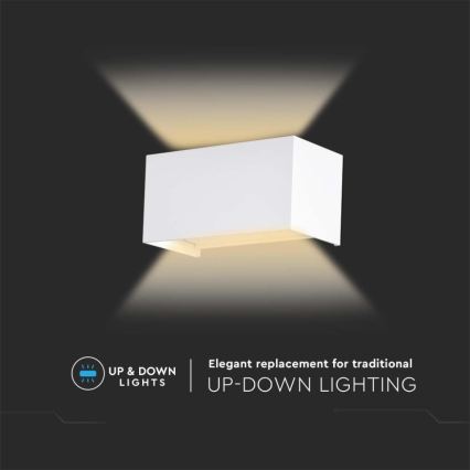 LED välisseinavalgusti LED/24W/230V 3000K IP65 valge