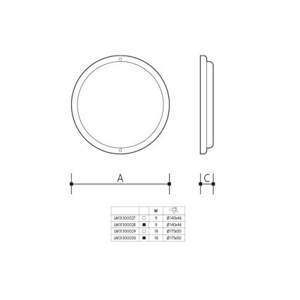 LED välisseinavalgusti LED/9W/230V IP54 valge