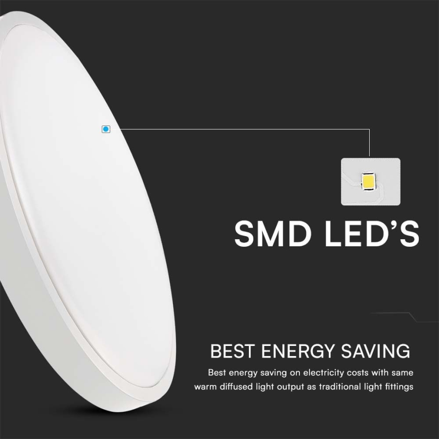 LED-vannitoa laelamp LED/18W/230V 3000K IP44 läbimõõt 25 cm valge