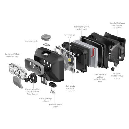 Ledlenser HF6R Core - hämardatav laetav LED-pealamp LED/2000 mAh IP68 800 lm 60 h sinine