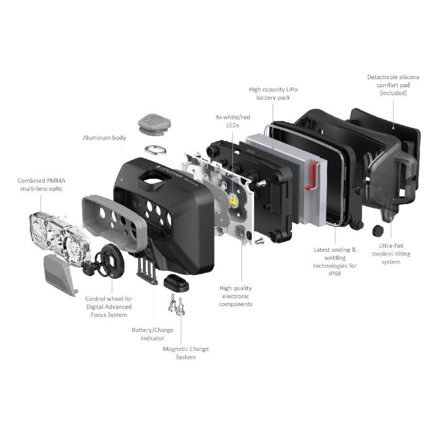 Ledlenser HF6R Core - hämardatav laetav LED-pealamp LED/2000 mAh IP68 800 lm 60 h sinine