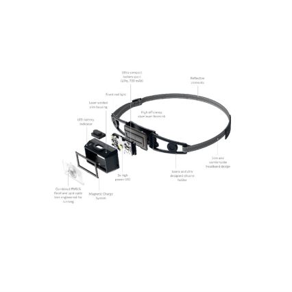 Ledlenser NEO1R - hämardatav laetav LED-pealamp LED/730 mAh IP67 250 lm 15 h must