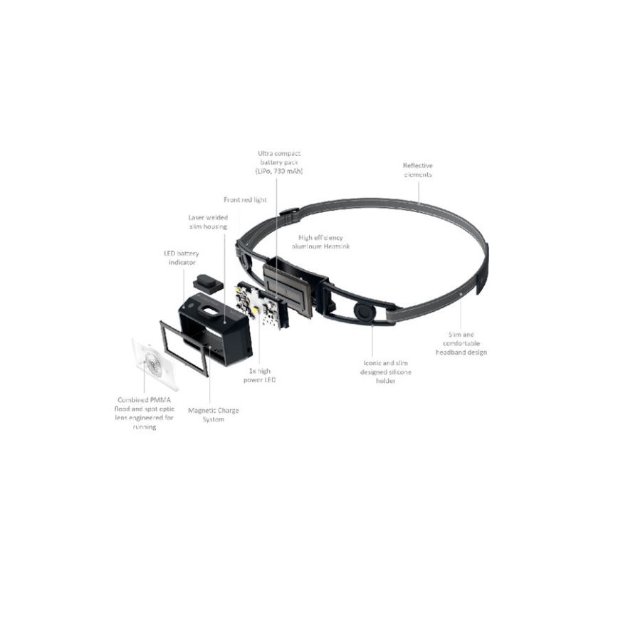 Ledlenser NEO1R - hämardatav laetav LED-pealamp LED/730 mAh IP67 250 lm 15 h must