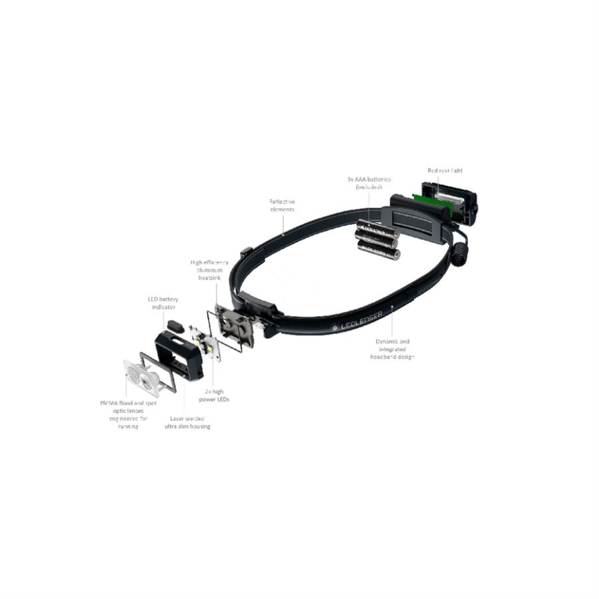 Ledlenser NEO3 - hämardatav LED-pealamp LED/3xAAA IP54 400 lm 20 h must