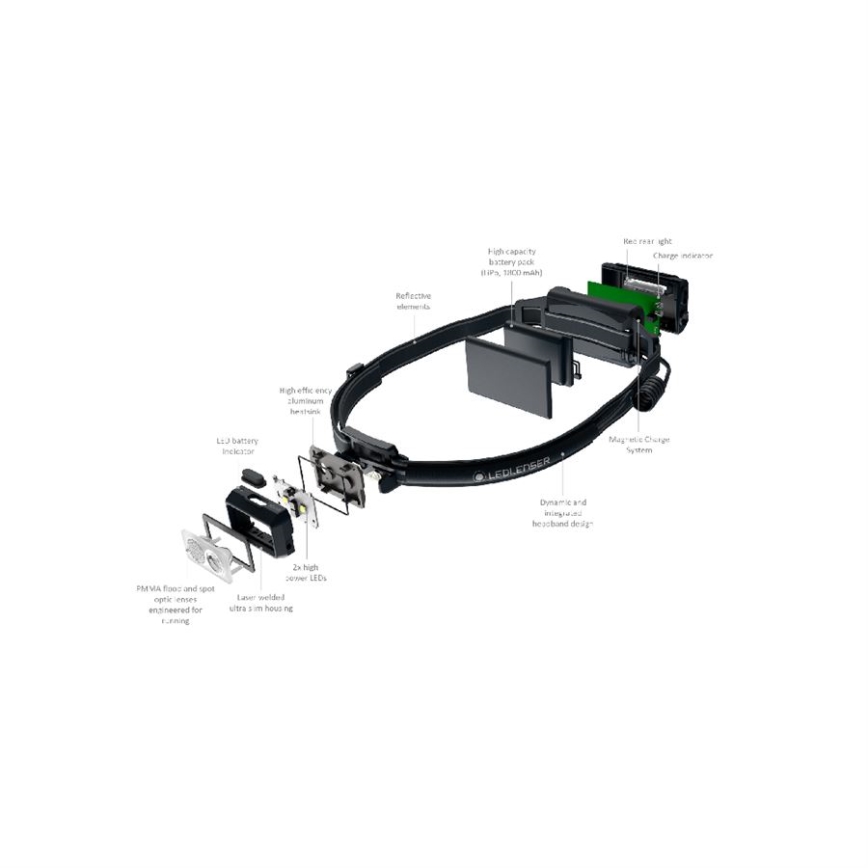 Ledlenser NEO5R - hämardatav laetav pealamp LED/1800mAh IP54 600 lm 35 h must