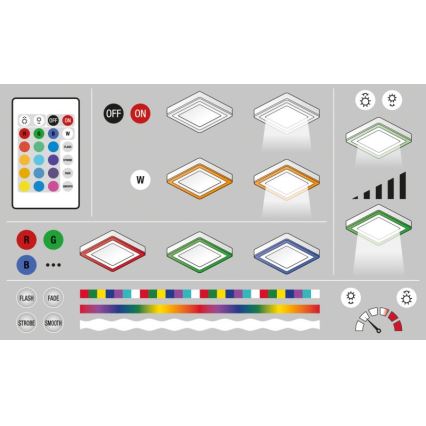 Ledvance - LED RGB Hämardatav laevalgusti LED/38W/230V + Pult