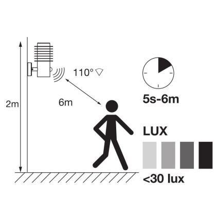 Ledvance - LED Väli seinavalgusti koos anduriga ENDURA RONDO LED/9,5W/230V IP44 kroom