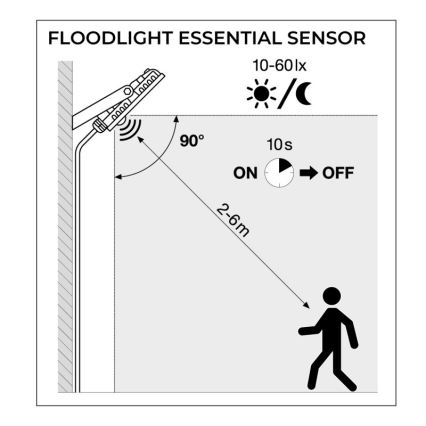 Ledvance - LED Väliprožektor anduriga FLOODLIGHT LED/30W/230V 6500K IP65