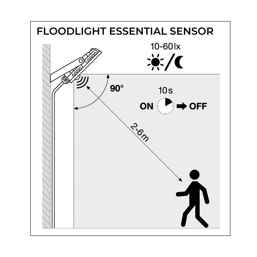 Ledvance - LED Väliprožektor anduriga FLOODLIGHT LED/30W/230V 6500K IP65