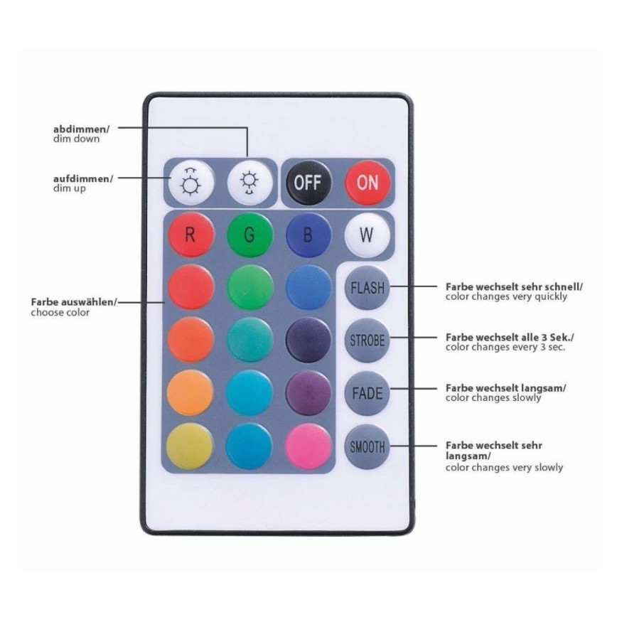 Leuchten Direkt 1210-70-BH-LED RGB Hämardatav riba TEANIA 3m 16,2W/12/230V + pult