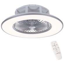 Leuchten Direkt 14646-55 - LED Hämardatav laevalgusti ventilaatoriga MICHAEL LED/29W/230V + kaugjuhtimispult