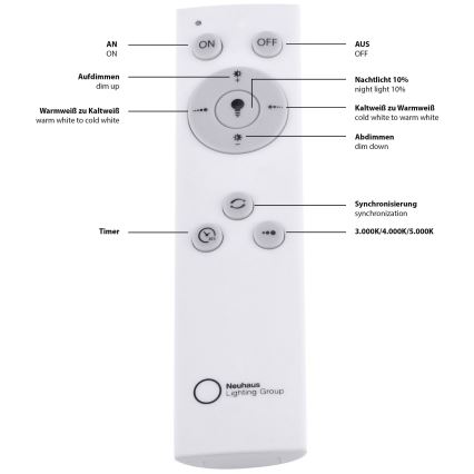 Leuchten Direkt 14755-21- LED Hämardatav laevalgusti FLAT LED/28W/230V 2700-5000K + pult