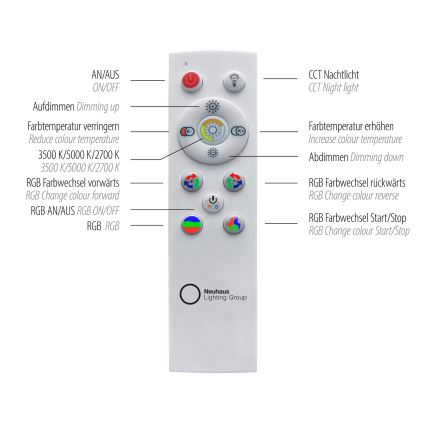 Leuchten Direkt 15411-21- LED RGB Hämardatav laevalgusti CYBA LED/26W/230V+ kaugjuhtimispult