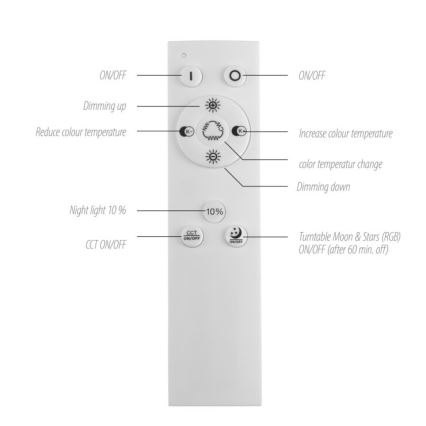 Leuchten Direkt 15572-18 - LED RGBW Hämardatav laevalgusti ASTRO LED/17,5W/230V 2700-5000K + kaugjuhtimispult