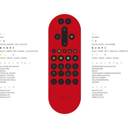 Leuchten Direkt 16430-55 - LED RGBW hämardatav laelamp MAXI 2xLED/18W/230V 2700-5000K mattkroom + kaugjuhtimispult