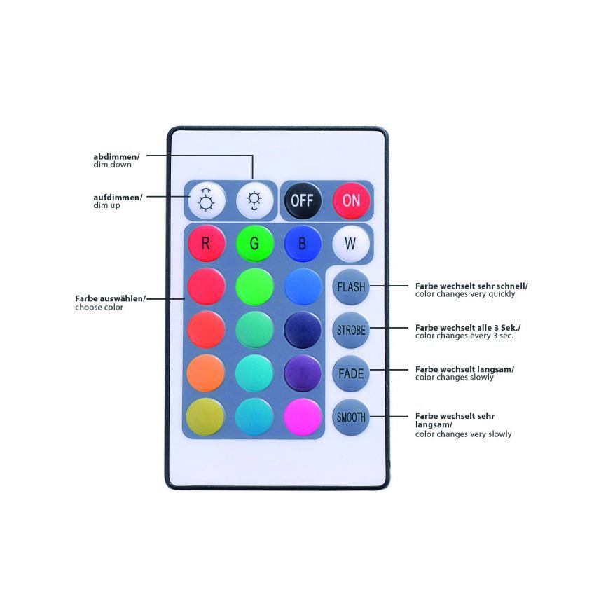 Leuchten Direkt 81209-70- LED RGB Hämardatav riba TEANIA 3m 16,2W/12/230V + Pult