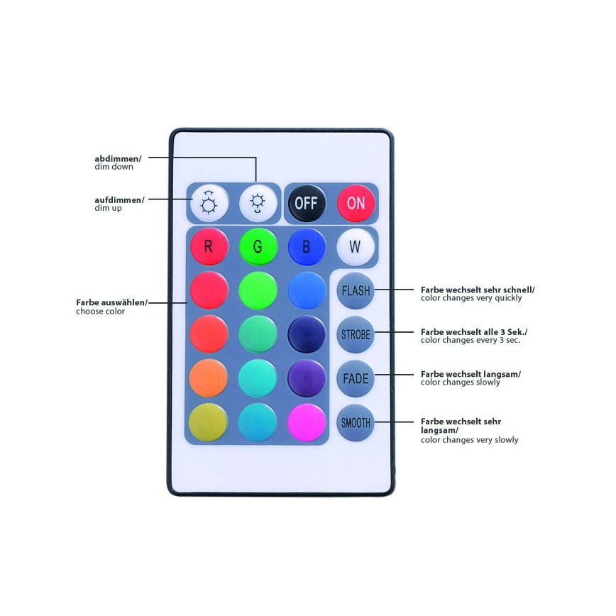 Leuchten Direkt 81215-70-LED RGB Hämardatav riba TEANIA 5m LED/19W/12/230V + Pult