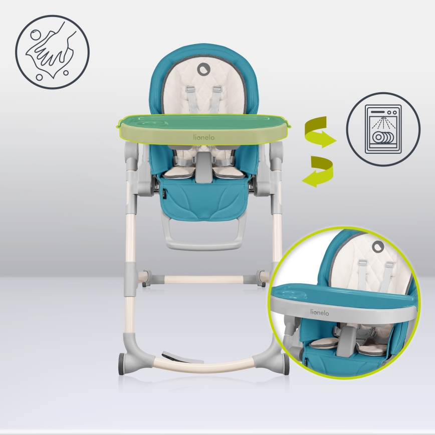 Lionelo - CORA Ocean laste toidu tool
