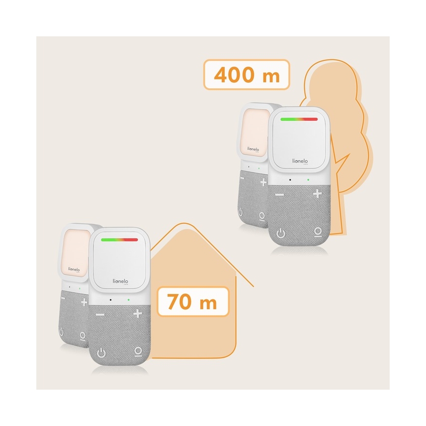 Lionelo - juhtmevaba laaditav heli beebimonitor BABYLINE 2.2 5V