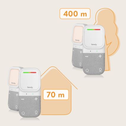 Lionelo - Juhtmevaba laetav beebimonitor heliga BABYLINE 2.2 5V