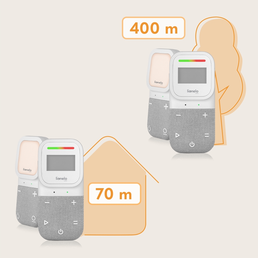 Lionelo - Juhtmevaba laetav beebimonitor heliga BABYLINE 2.3 5V