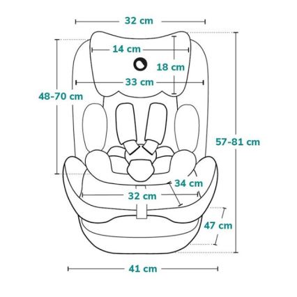 Lionelo - Laste turvatool NEAL i-Size 100-150 cm roheline türkiis