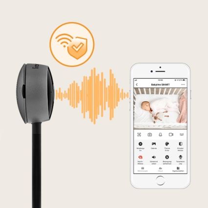 Lionelo - Nutikas beebimonitor BABYLINE SMART Wi-Fi Must