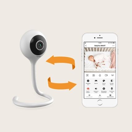 Lionelo - Nutikas beebimonitor BABYLINE SMART Wi-Fi valge