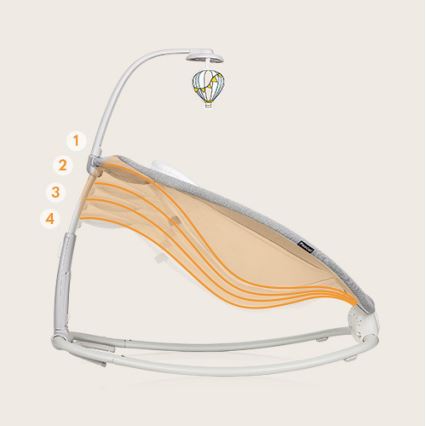 Lionelo - vibreeriv beebikiik muusikaga PASCAL 2xAA hall