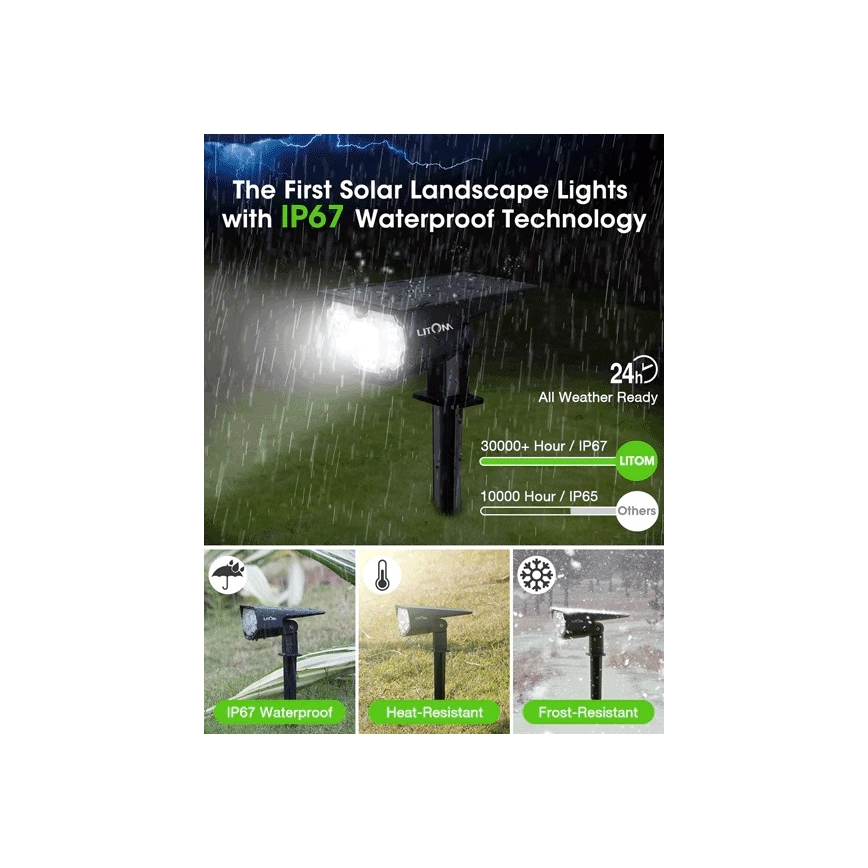 Litom - KOMPLEKT 4x LED Hämardatav päikesepaneeliga valgusti 2-ühes LED/3,7V IP67