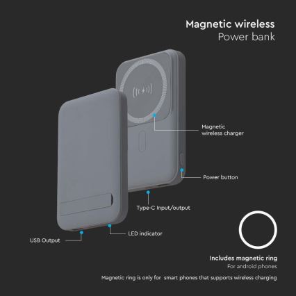 Magnetiline akupank juhtmevaba laadijaga Power Delivery 10 000mAh/20W/3,7V hall