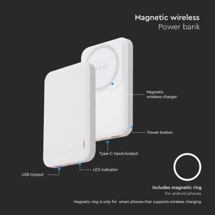 Magnetiline akupank juhtmevaba laadijaga Power Delivery 10 000mAh/20W/3,7V valge