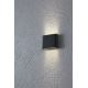 Markslöjd 106522 - LED Väli seinavalgusti ARION 2xLED/3,5W/230V IP44