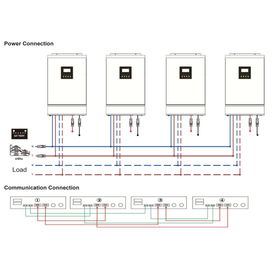 Muundurite paralleelühenduse komplekt  230V