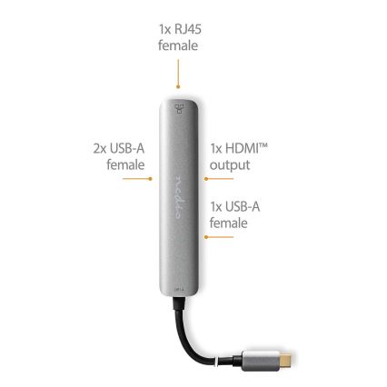 Multifunktsionaalne USB hub