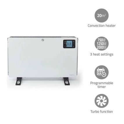 Elektriline soojendi/konvektor 750/1250/2000W/230V Wi-Fi Tuya + kaugjuhtimispult