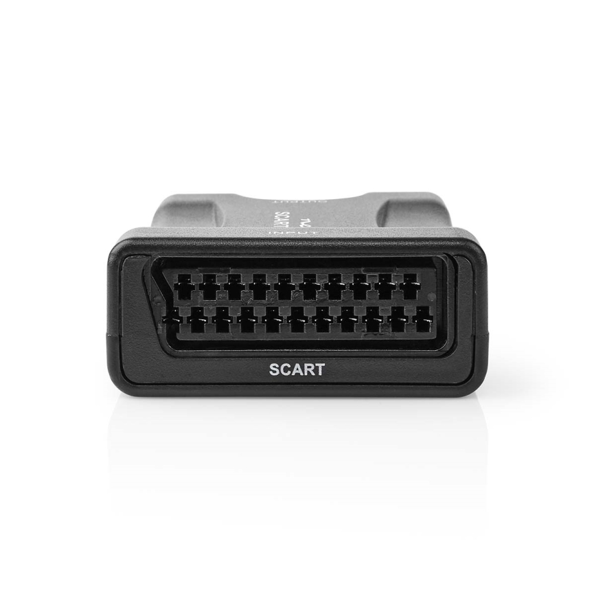HDMI muundur SCART-HDMI