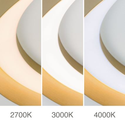 LED Hämardatav laevalgusti MANTA LED/38W/230V 2700/3000/4000K d. 45 cm kuldne