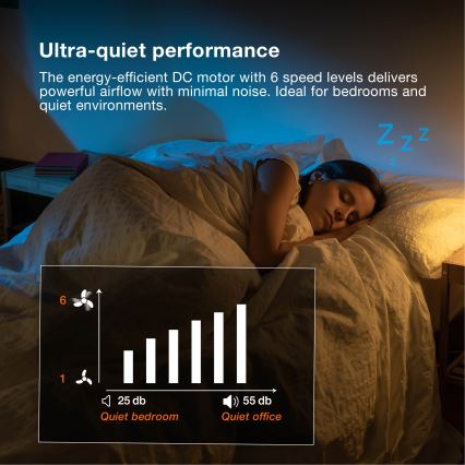 Osram - hämardatav LED laeventilaator FOHN LED/18W/230V 3000/4000/6500K + kaugjuhtimispult