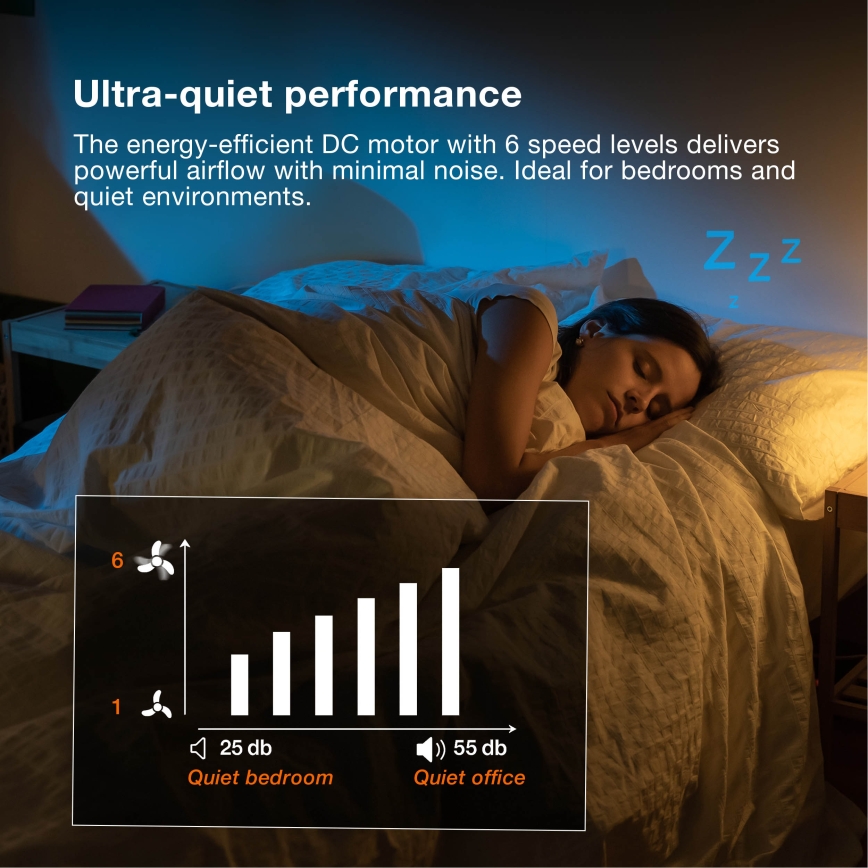 Osram - hämardatav LED laeventilaator FOHN LED/18W/230V 3000/4000/6500K + kaugjuhtimispult