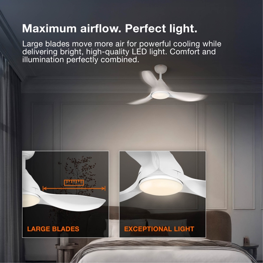 Osram - hämardatav LED laeventilaator FOHN LED/18W/230V 3000/4000/6500K + kaugjuhtimispult