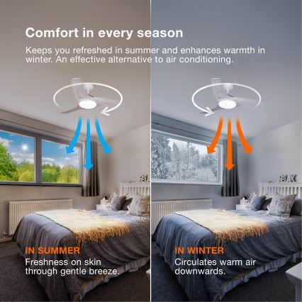 Osram - hämardatav LED laeventilaator FOHN LED/18W/230V 3000/4000/6500K + kaugjuhtimispult