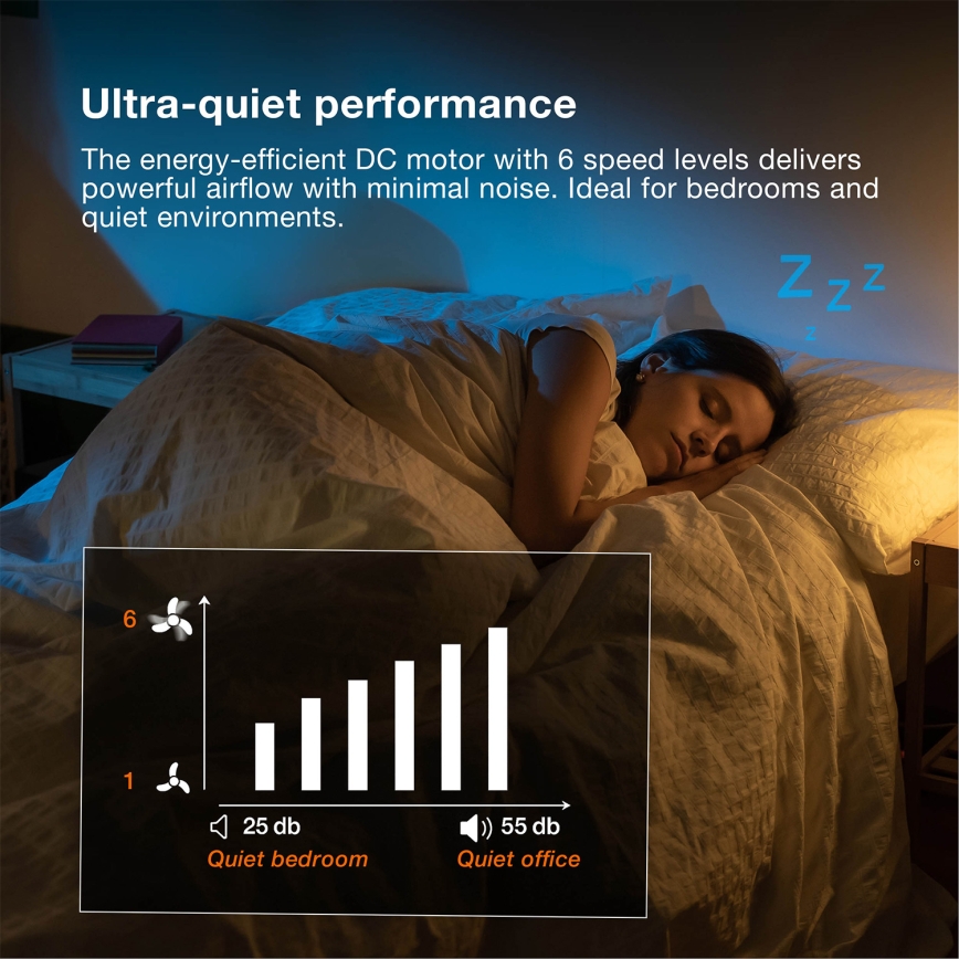 Osram - LED RGB hämardatav laeventilaator NORDES LED/18W/230V 3000-6500K + kaugjuhtimispult