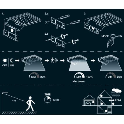 Osram - päikesepaneeliga LED-seinavalgusti liikumisanduriga DOORLED LED/3W/3,3V 2000 mAh IP44 hõbedane