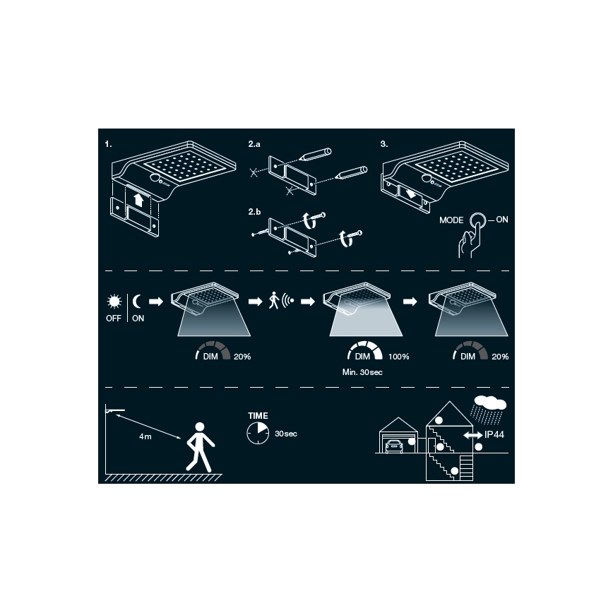 Osram - LED päikesepaneeliga seinavalgusti anduriga DOORLED LED/3W/3,3V 2000 mAh IP44 valge