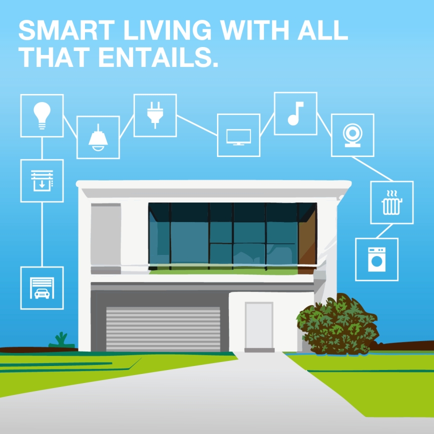 Osram - Nutipistik SMART+ MATTER SCHUKO 2300W/230V/10A Wi-Fi valge