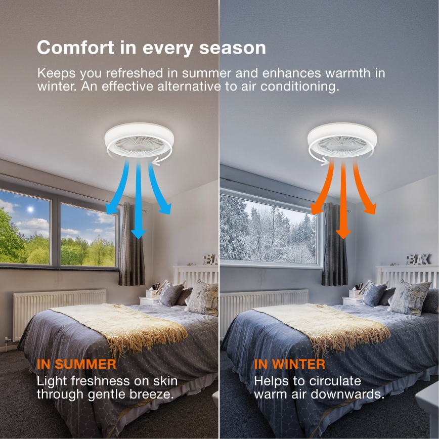 Osram - hämardatav LED-laelamp ventilaatoriga SOLANO LED/26W/230V 3000/4000/6500K + kaugjuhtimispult