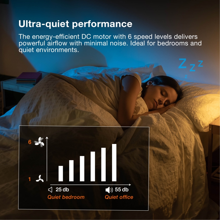 Osram - hämardatav LED-laelamp ventilaatoriga SOLANO LED/26W/230V 3000/4000/6500K + kaugjuhtimispult